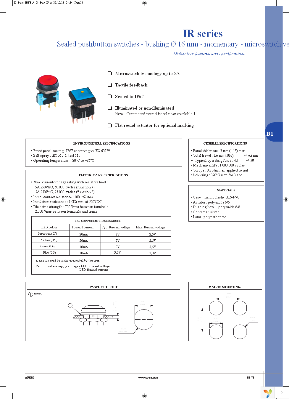 IRR3F422000 Page 8