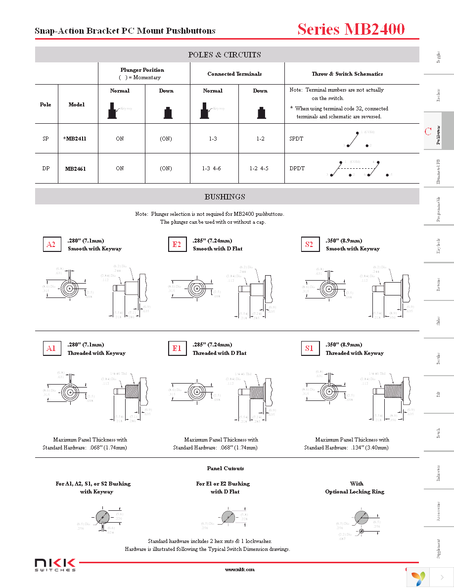 MB2411A2W40 Page 2