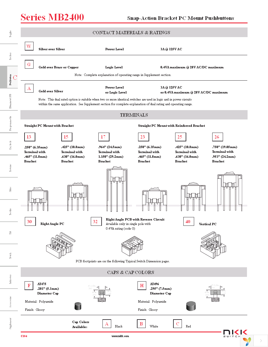 MB2411A2W40 Page 3