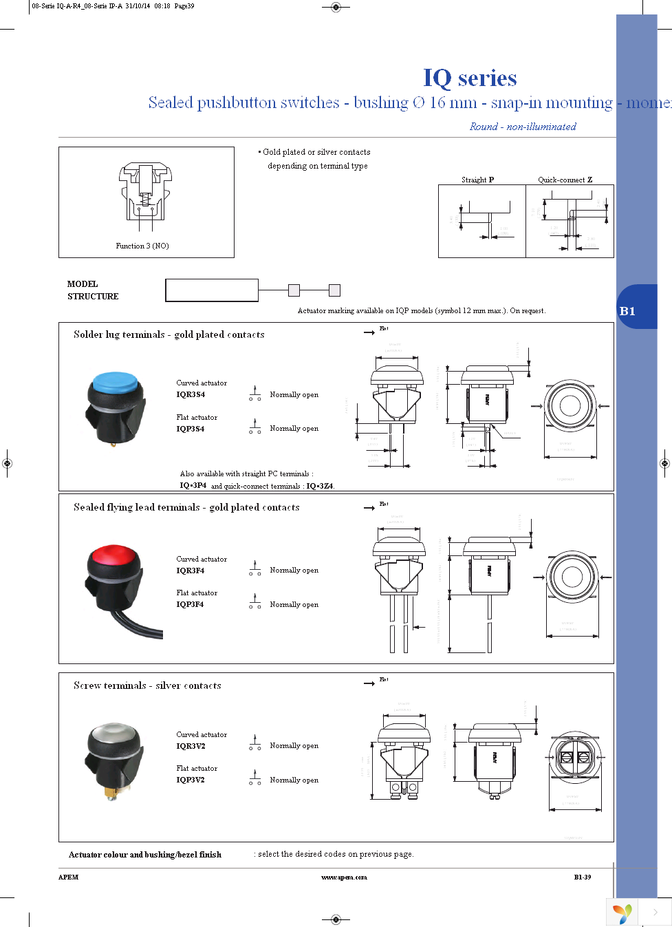 IQR3F422 Page 5