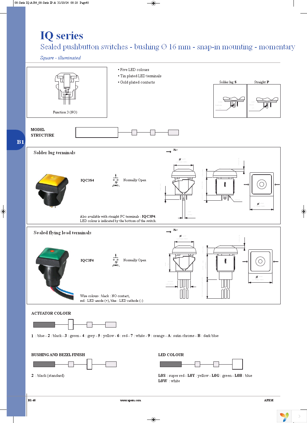 IQR3F422 Page 6