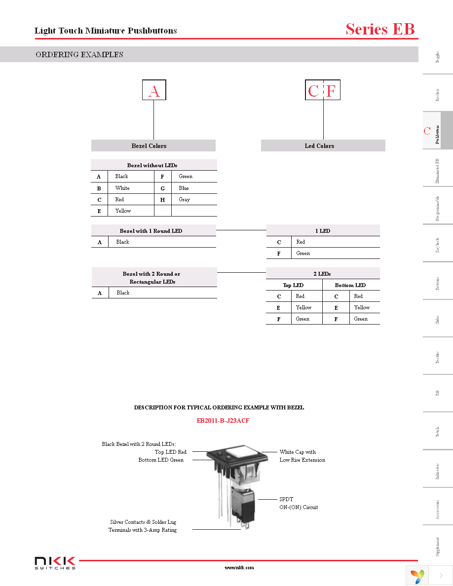 EB2011G-B-J23AFE Page 2