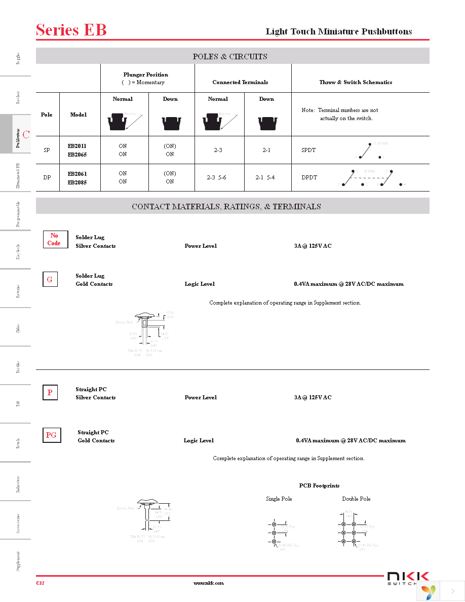 EB2011G-B-J23AFE Page 3