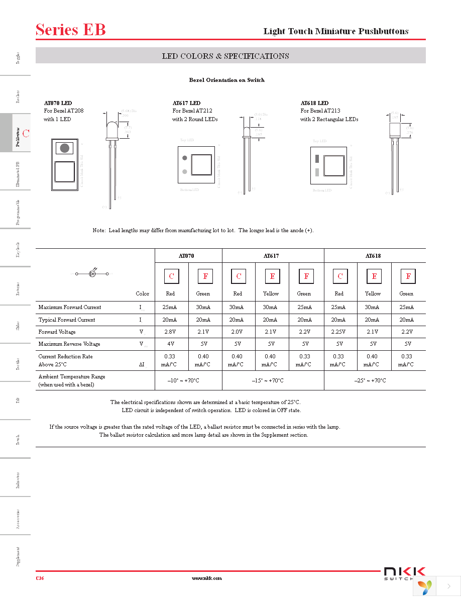 EB2011G-B-J23AFE Page 7