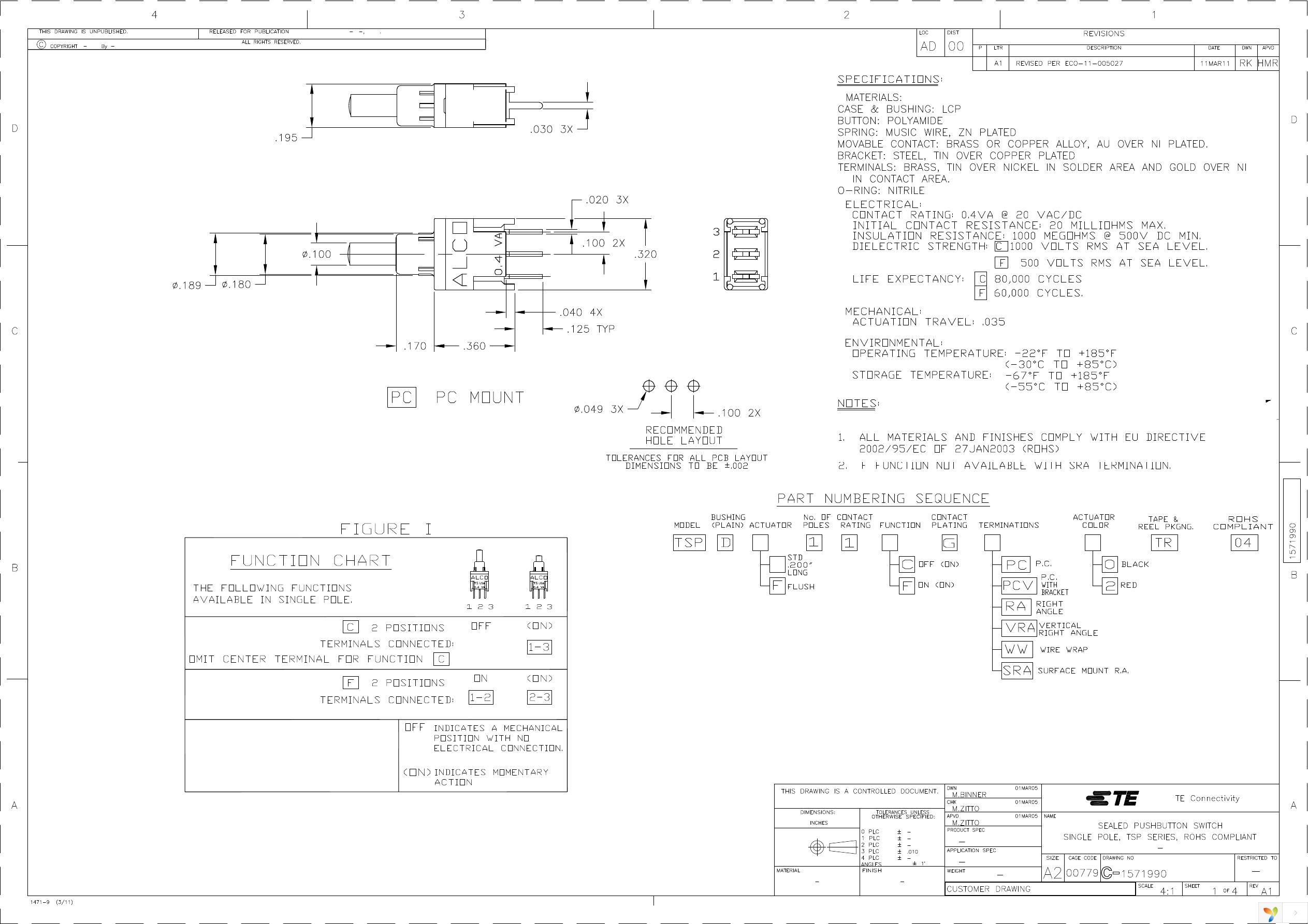 1571990-4 Page 1