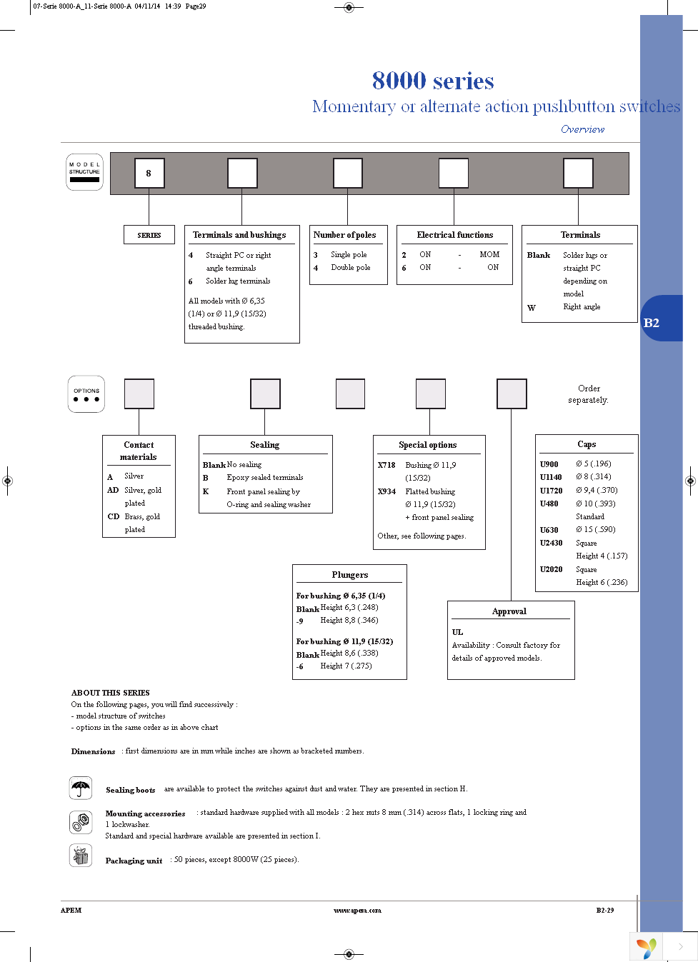 8632AB Page 2