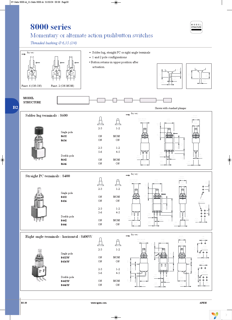 8632AB Page 3