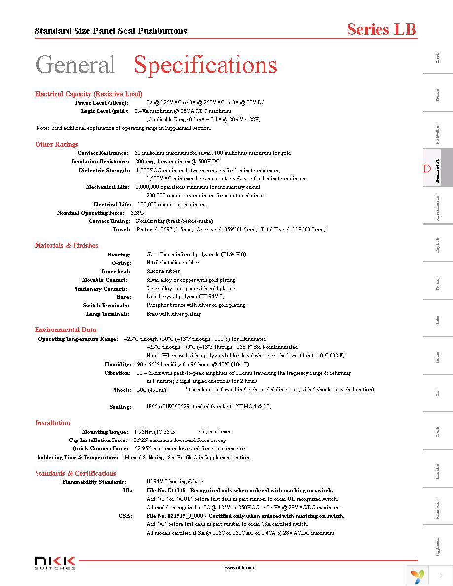 LB15WKW01-01-JC Page 2