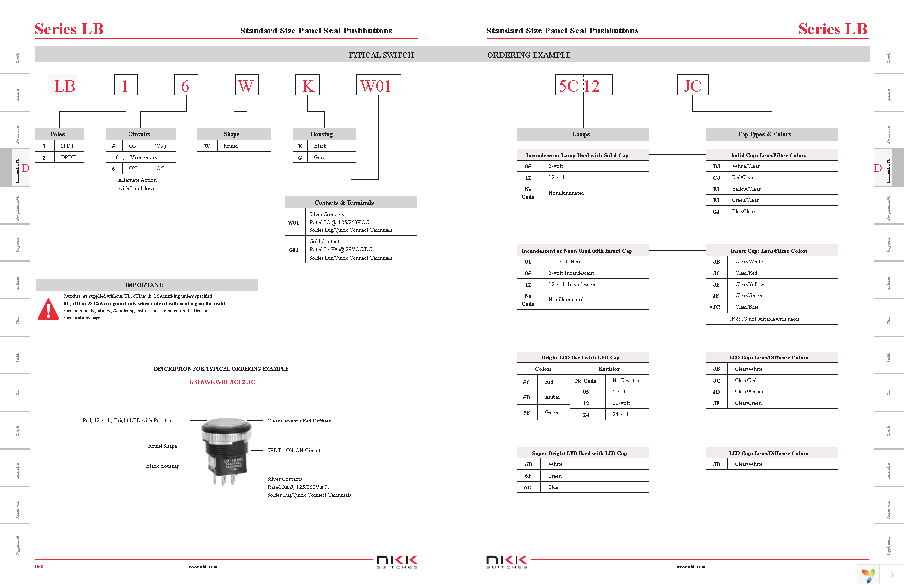 LB15WKW01-01-JC Page 3