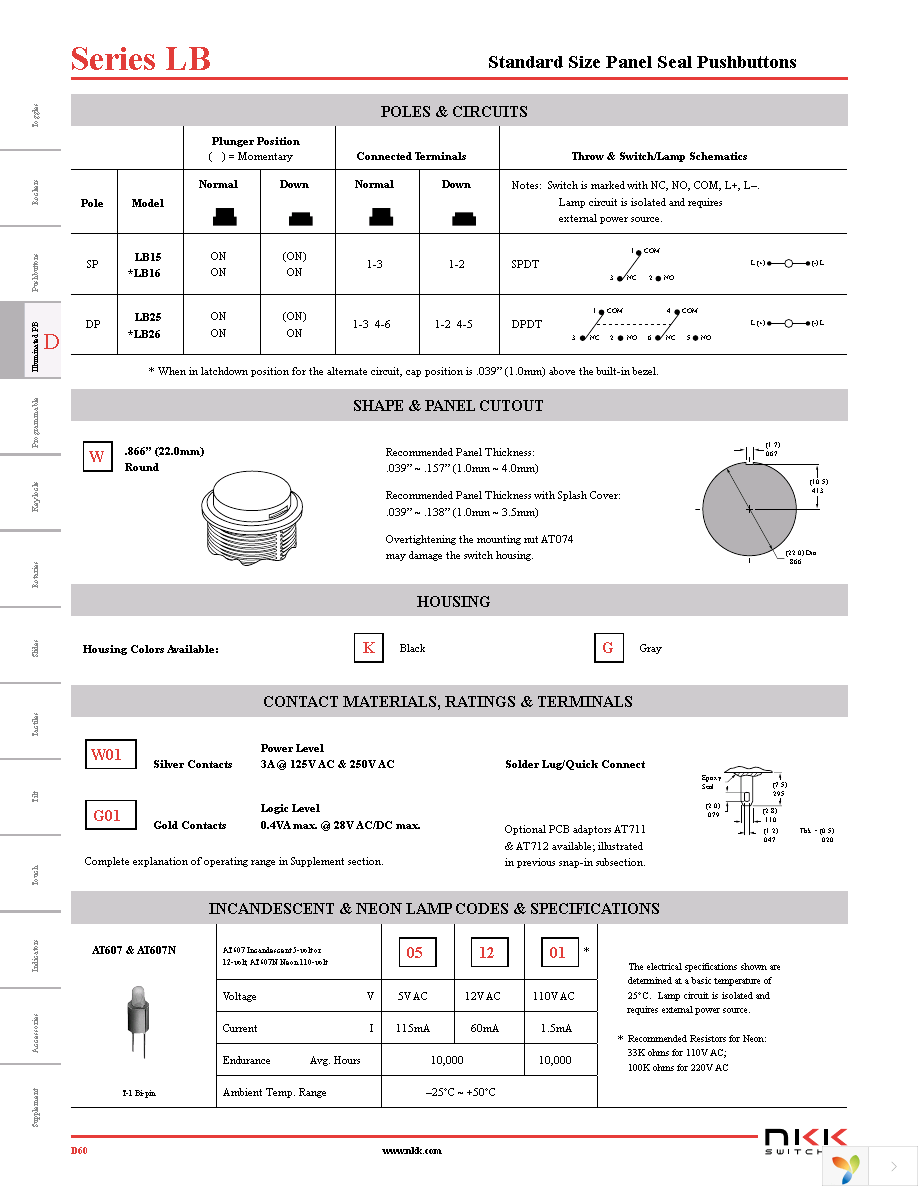 LB15WKW01-01-JC Page 4