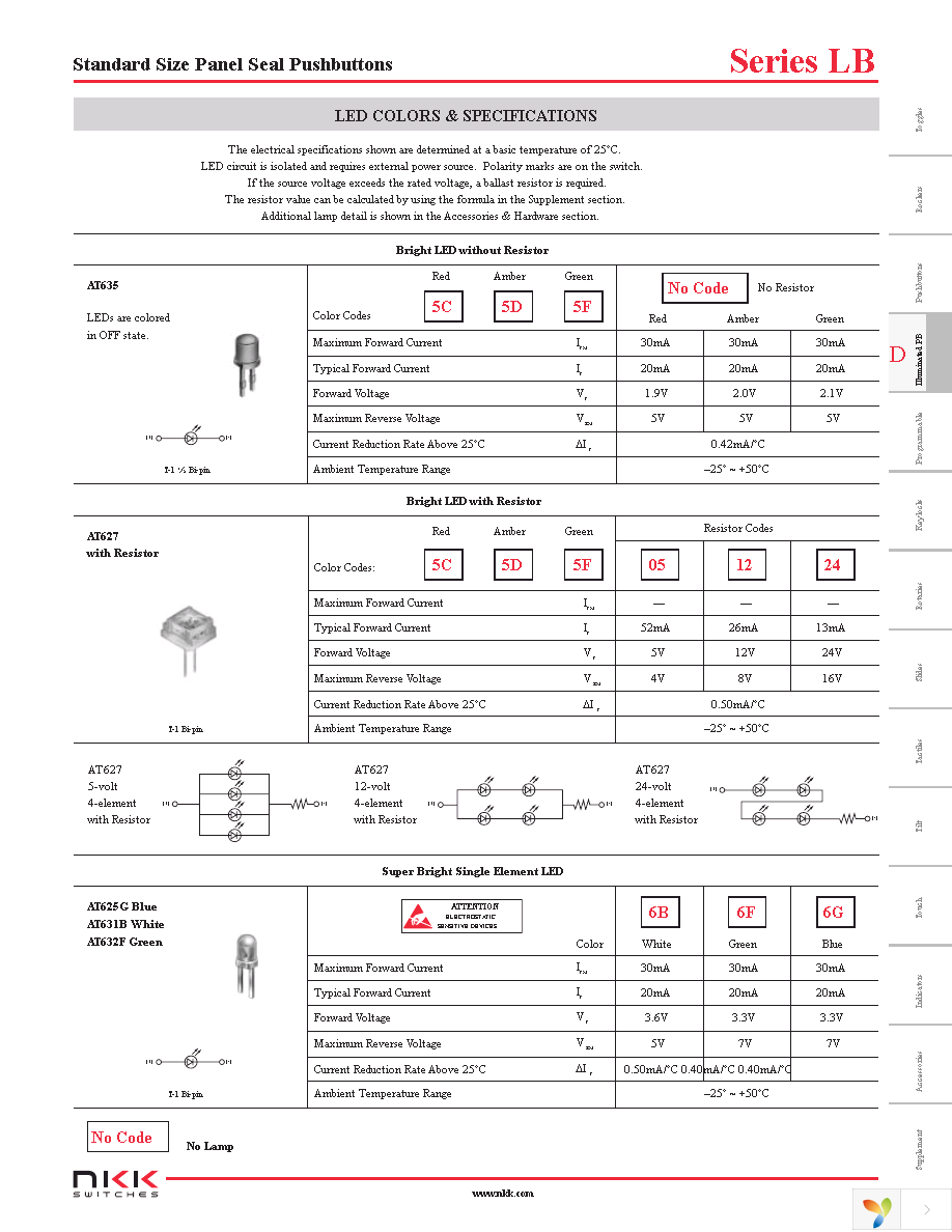 LB15WKW01-01-JC Page 5