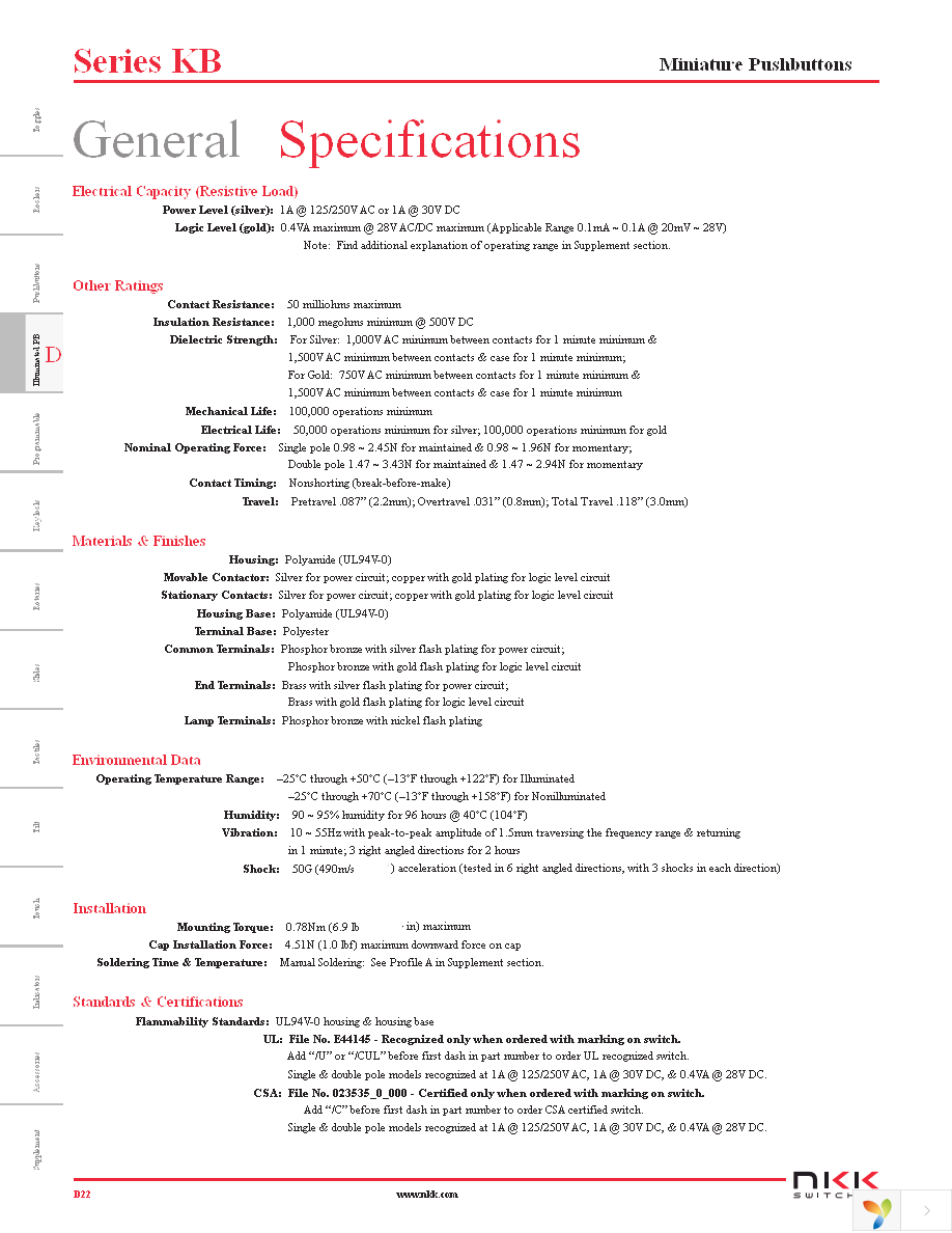 KB15SKW01 Page 1