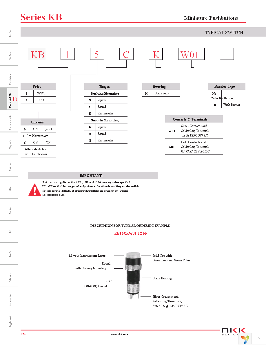 KB15SKW01 Page 3