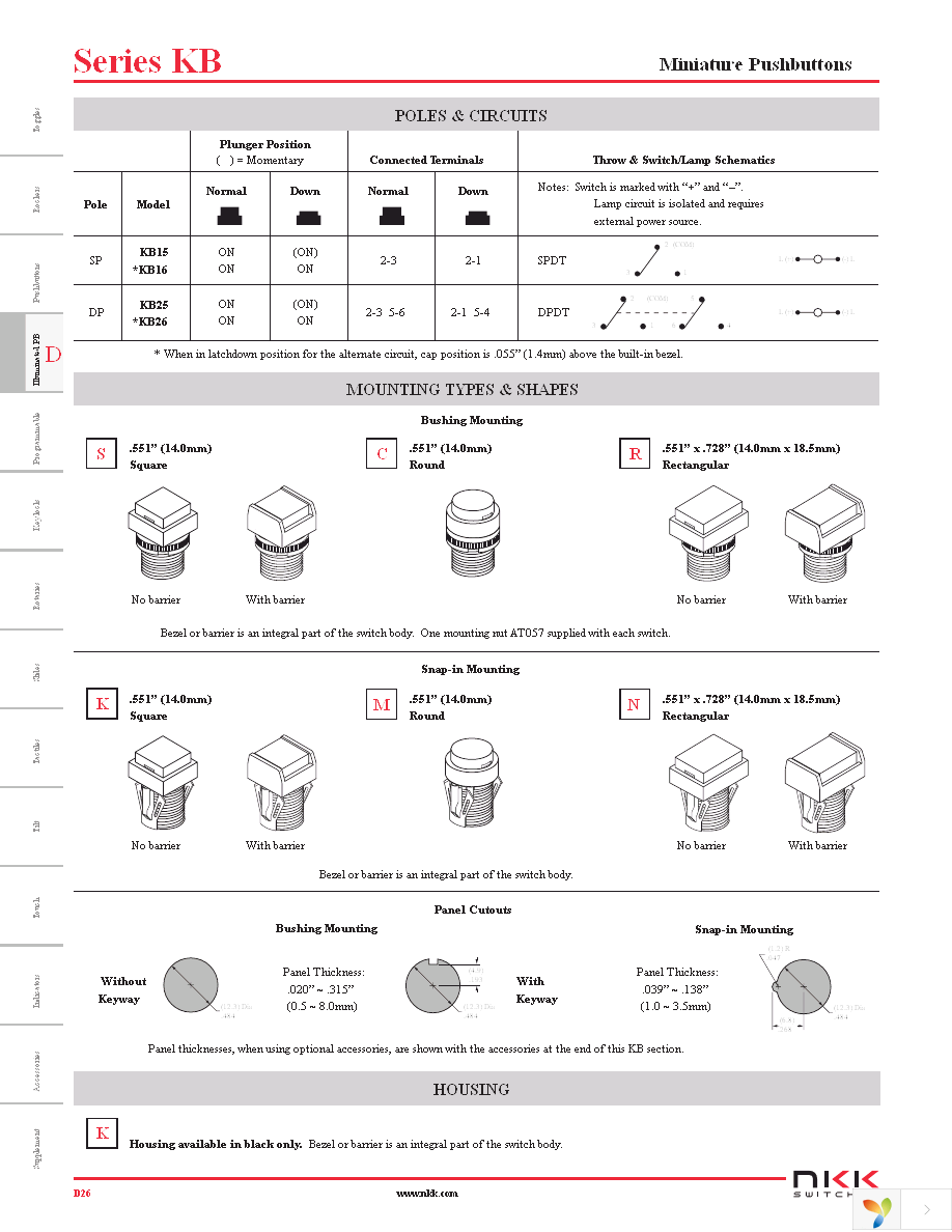 KB15SKW01 Page 5