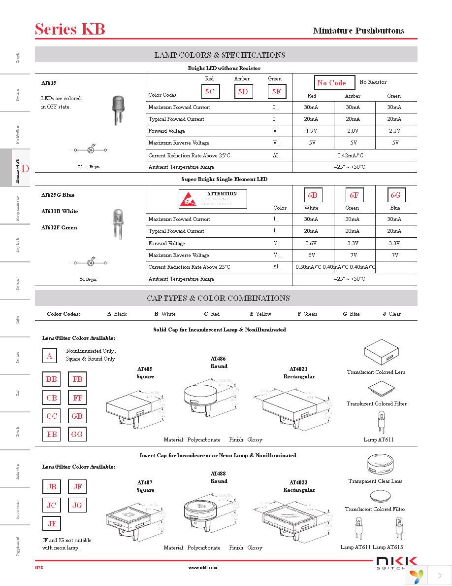 KB15SKW01 Page 7