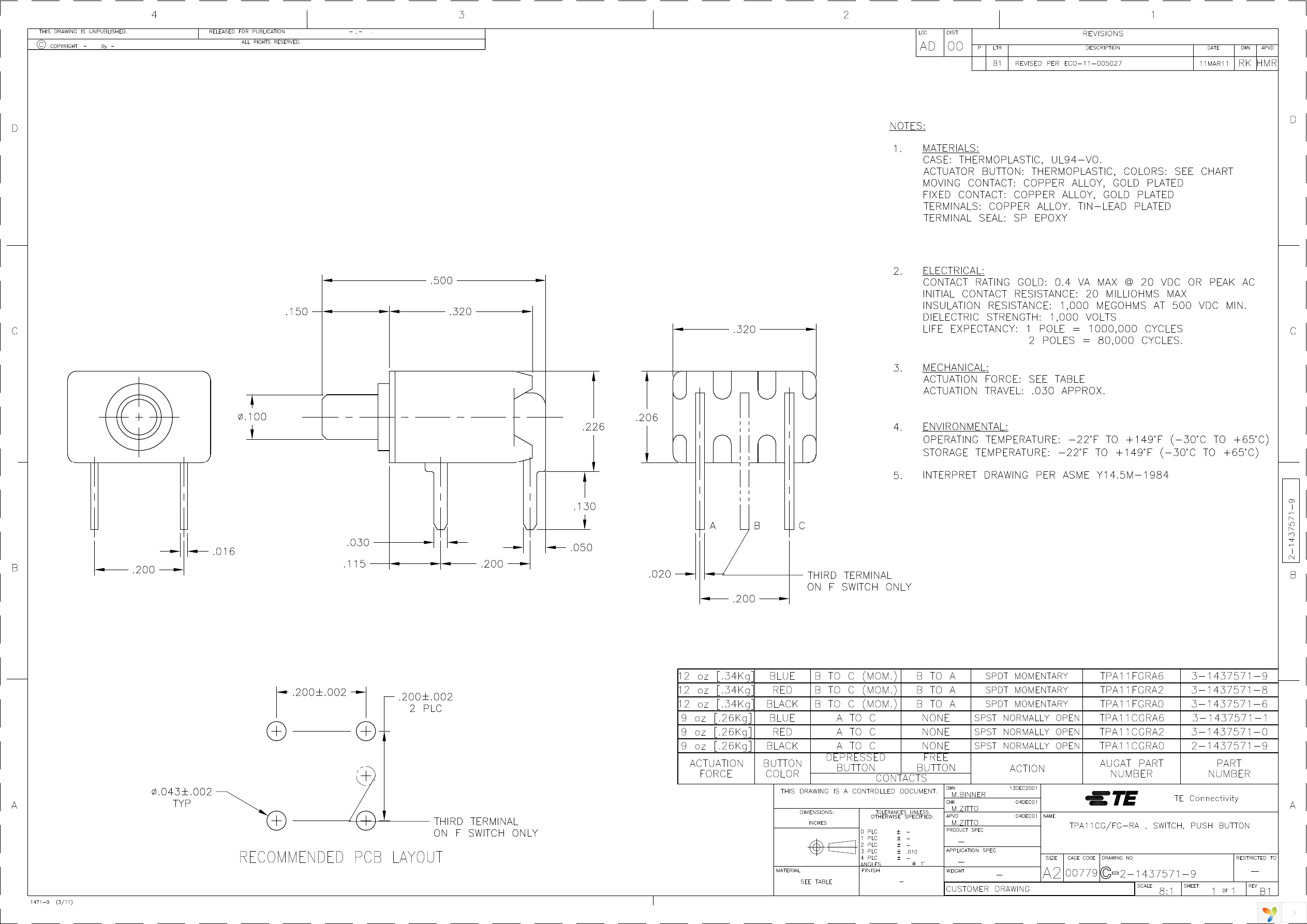 TPA11CGRA2 Page 1