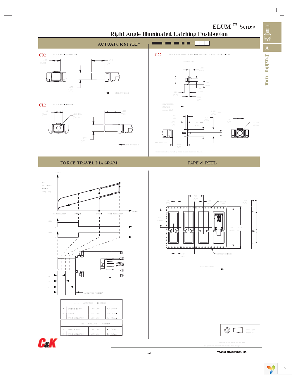 ELUMOASAQC02 Page 4