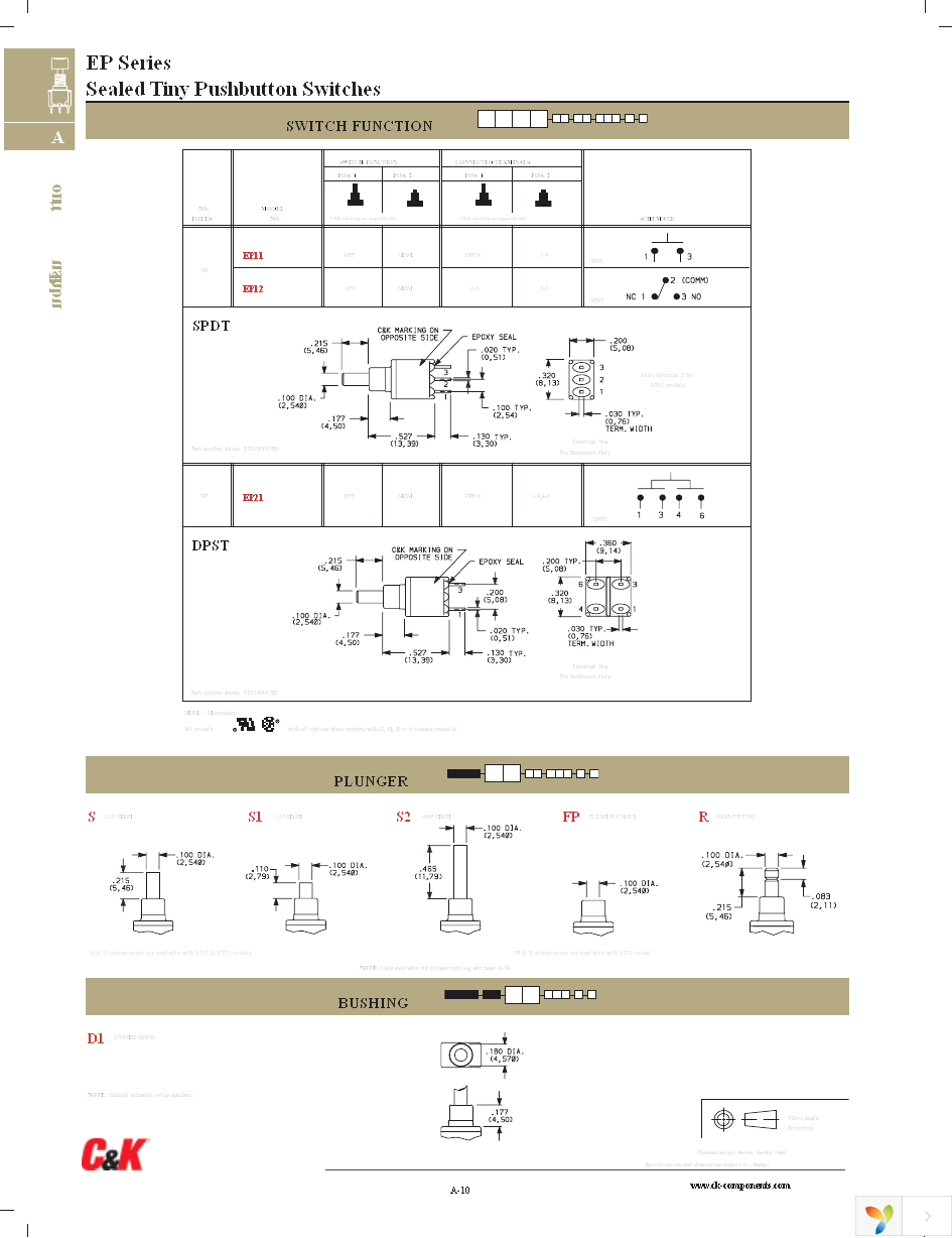 EP11S1D1SAKE Page 2