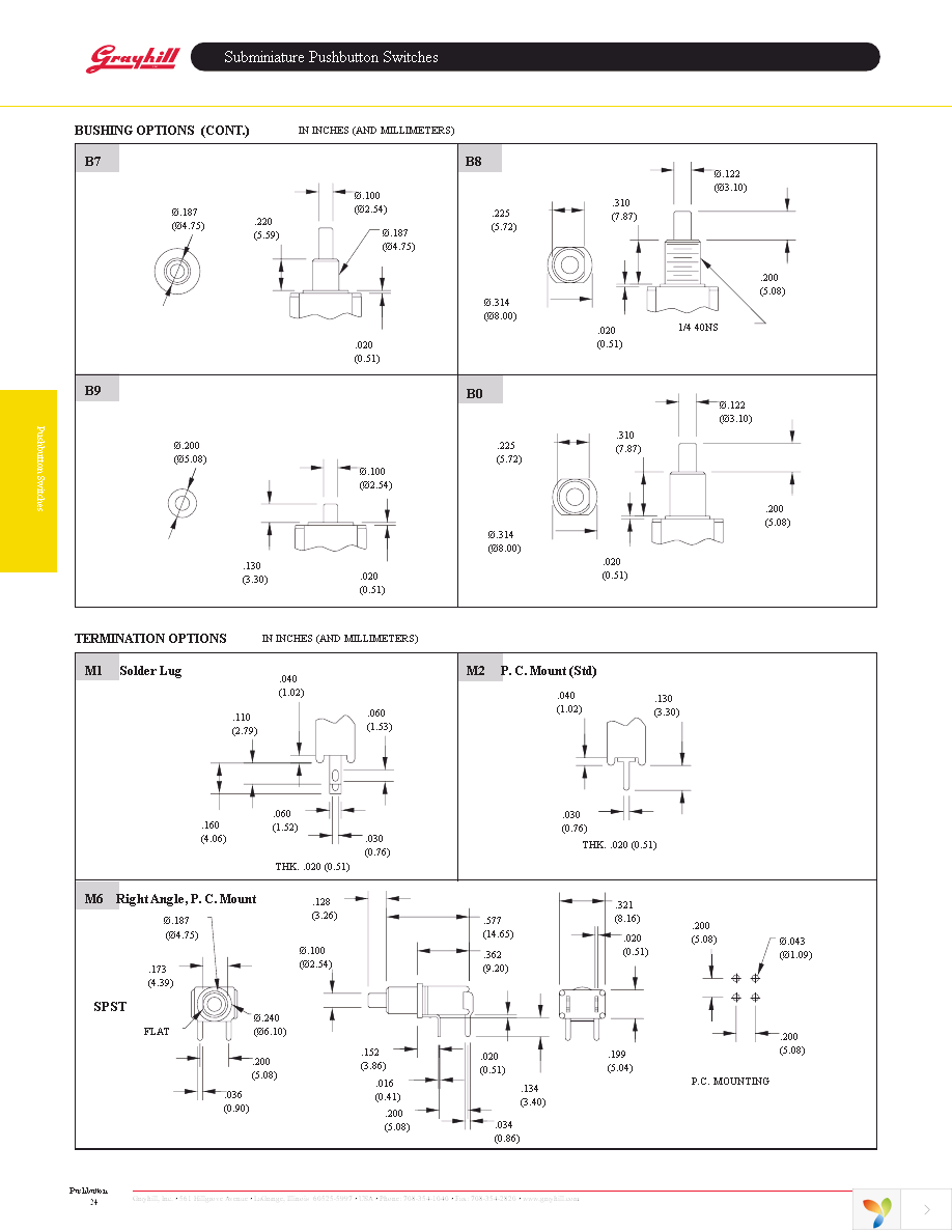 38FSP8B9M2QT Page 2