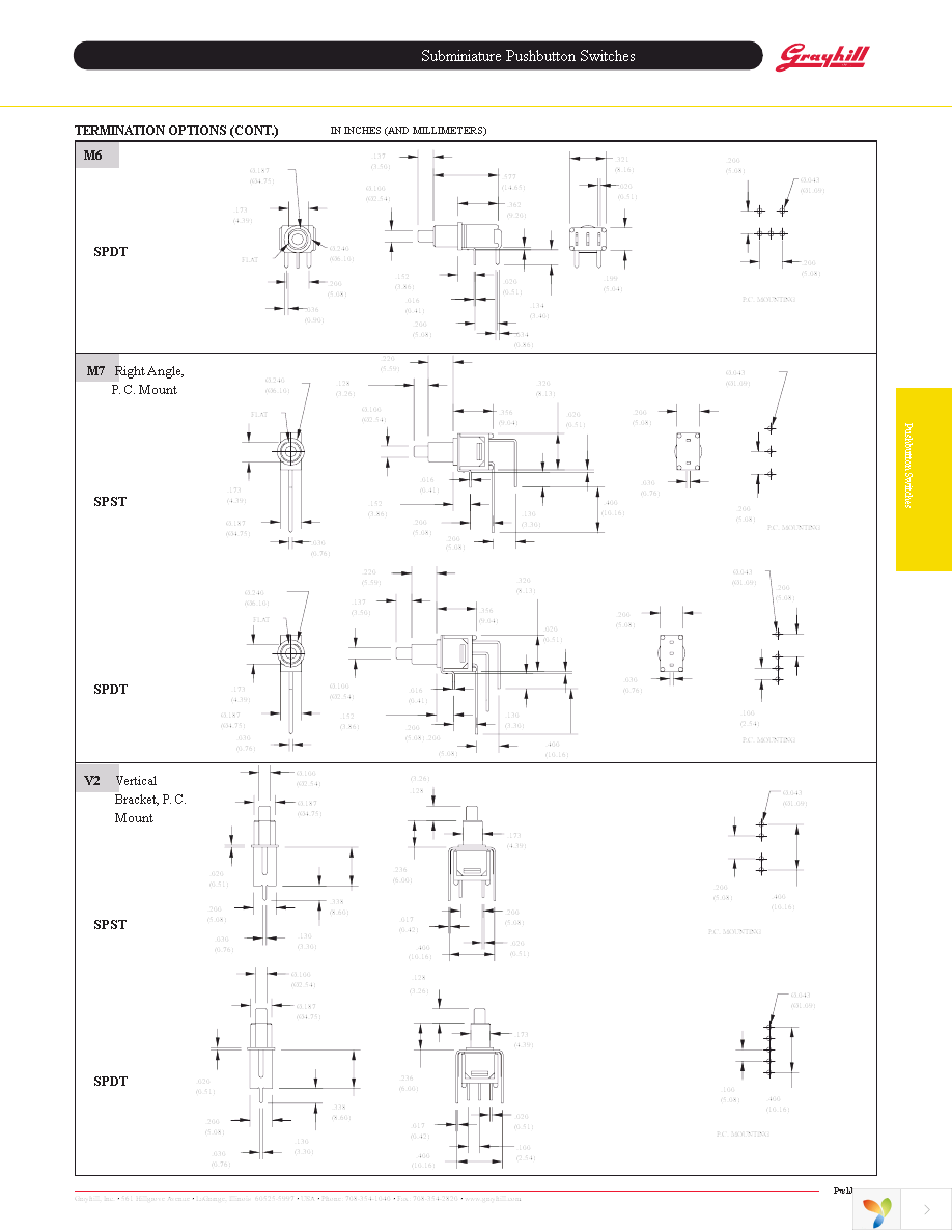 38FSP8B9M2QT Page 3