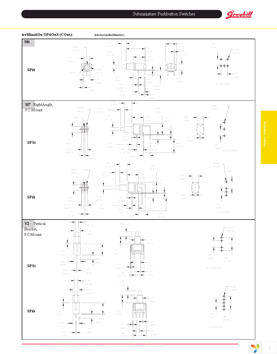 38FSP8B9M6QT Page 3