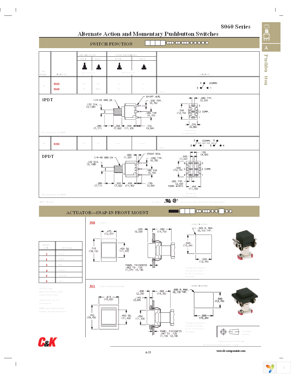 8168LY3W3ME2 Page 2