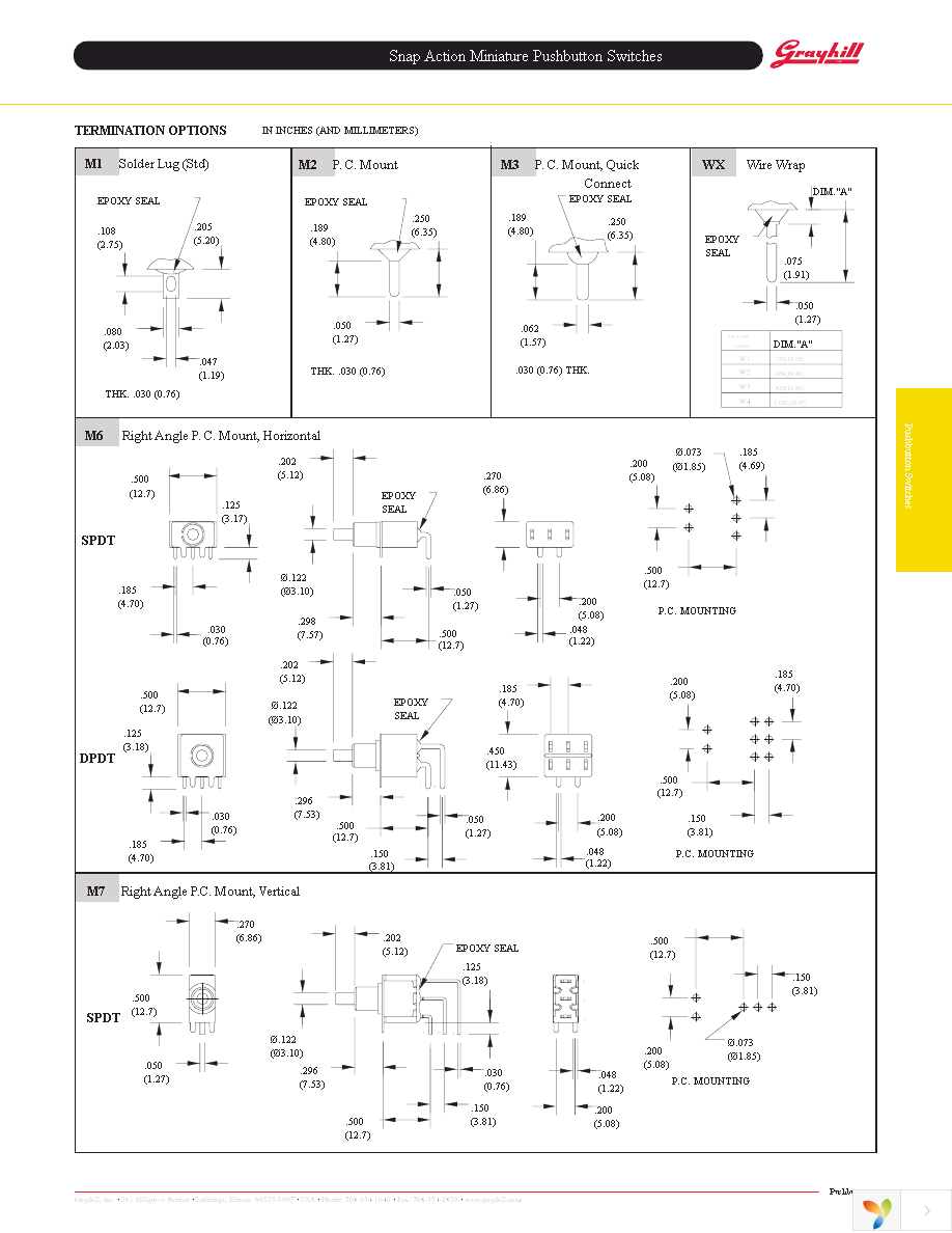 38CSP7AP2M1QT Page 2