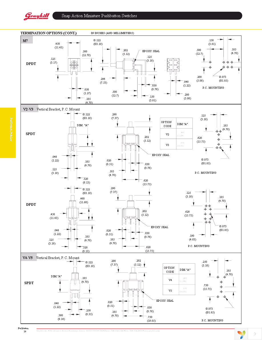 38CSP7AP2M1QT Page 3