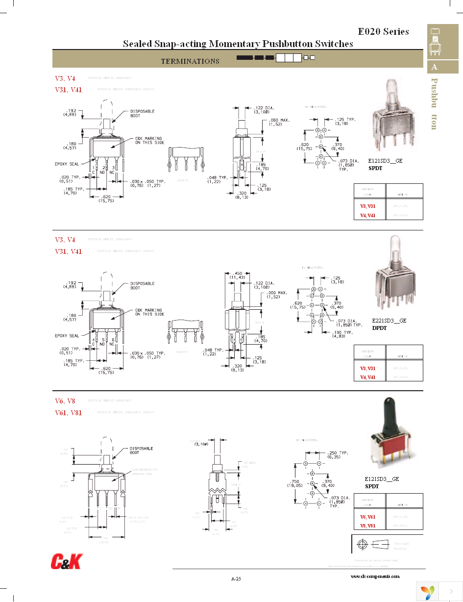 E125S1D3A3BE Page 5