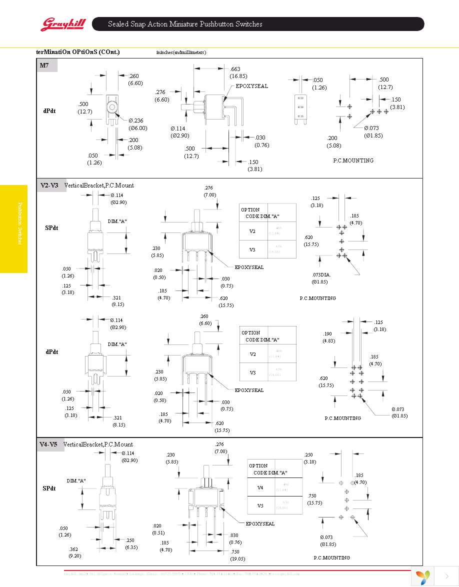 38EWSP71B4M7RT Page 3