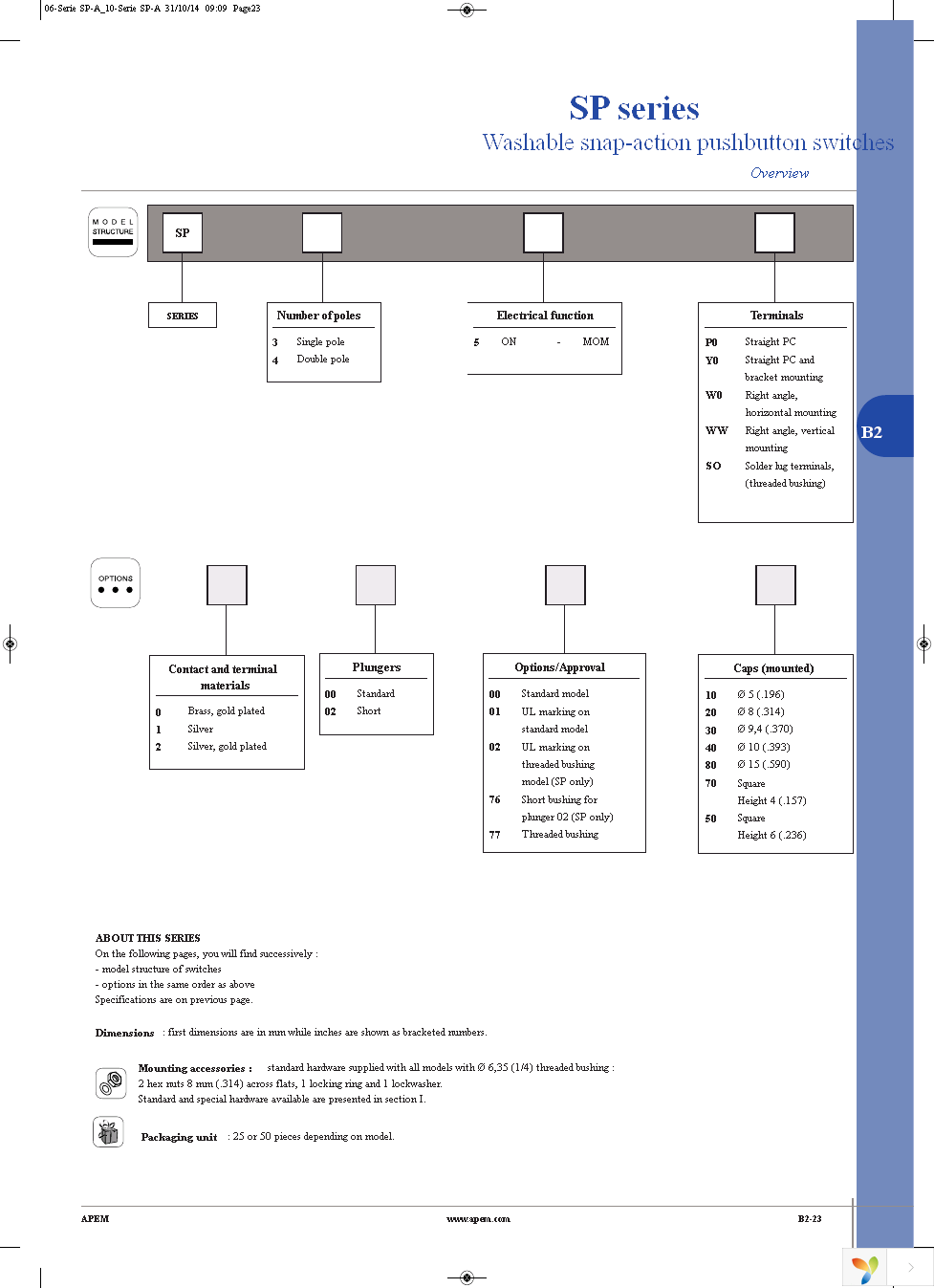 SP35W000000 Page 2