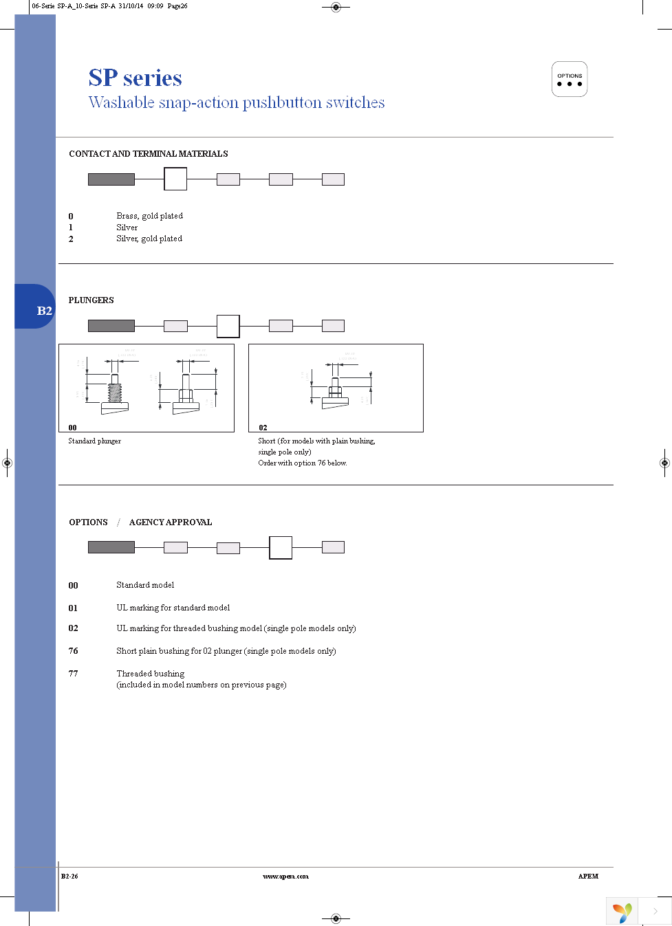 SP35W000000 Page 5