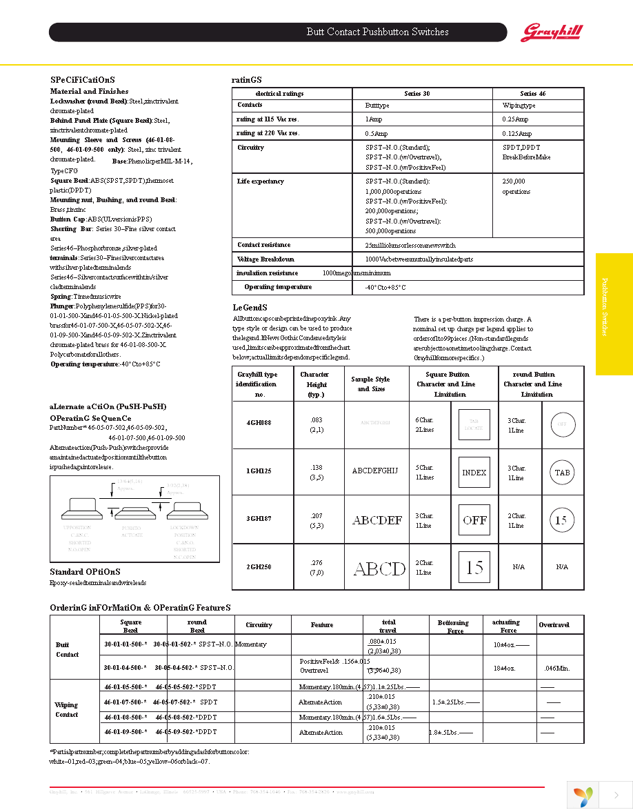 30-015-A-07 Page 4