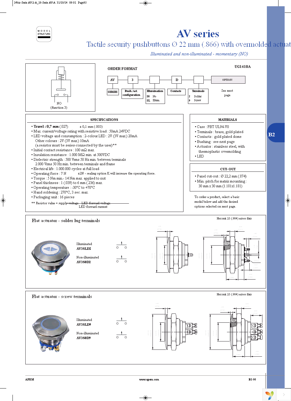 AV021003C910 Page 20