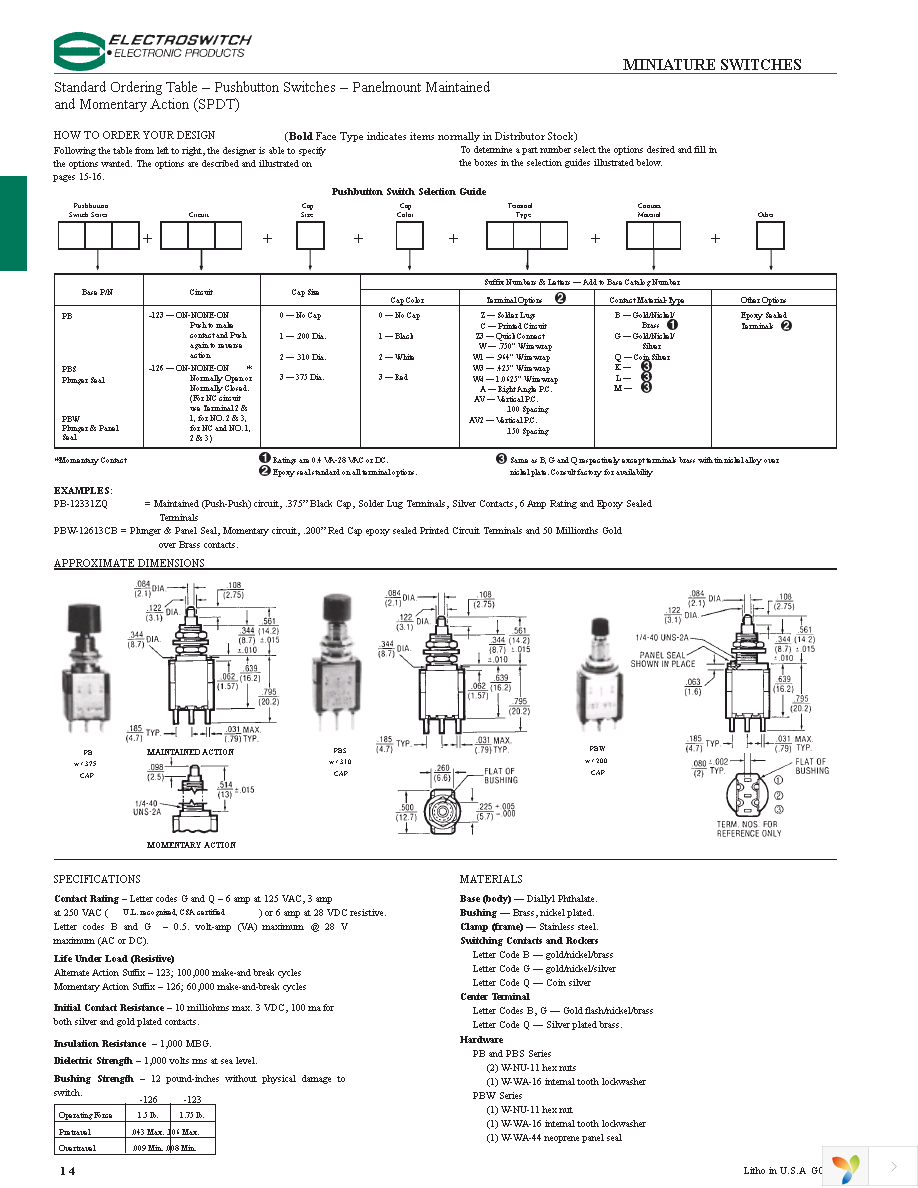 PB-12300ZQ Page 1