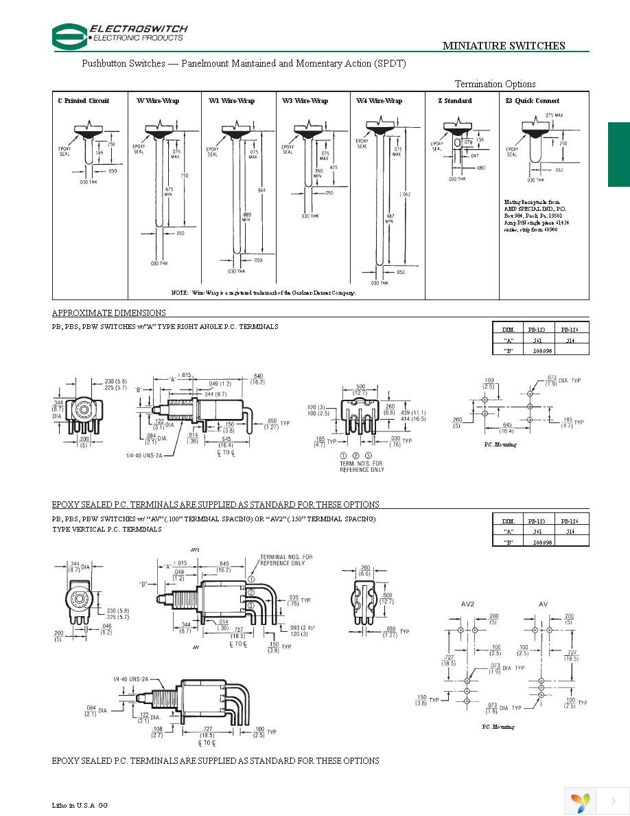 PB-12300ZQ Page 2