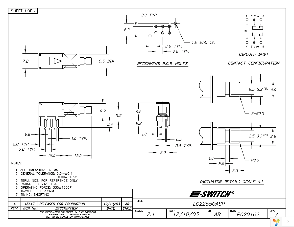 LC2255OASP Page 1