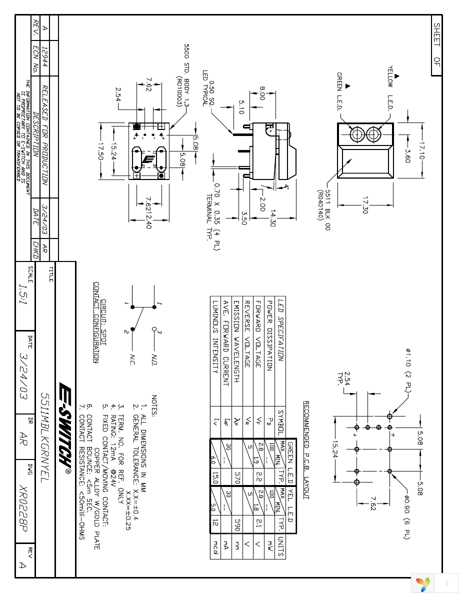 5511MBLKGRNYEL Page 1