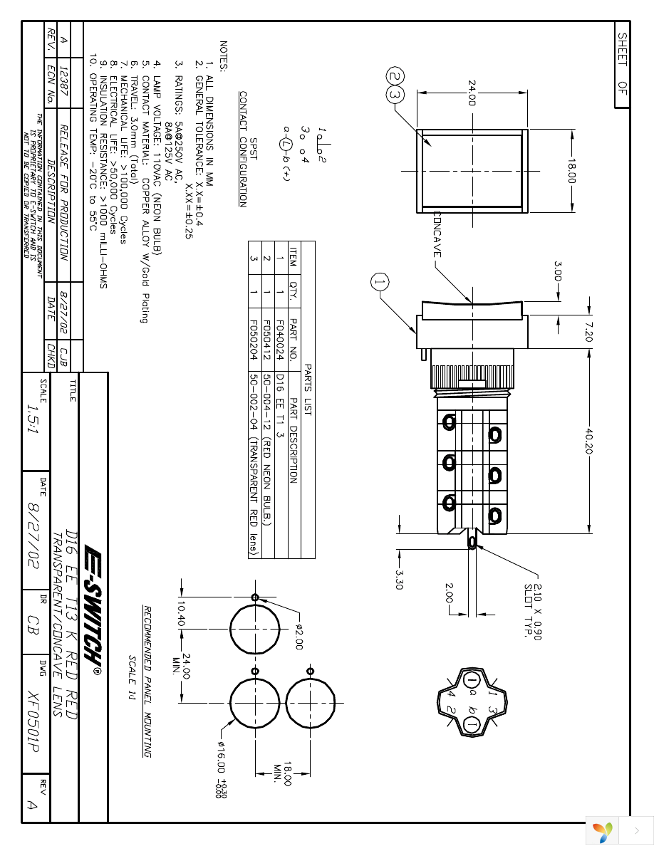 D16EET13KREDRED Page 1