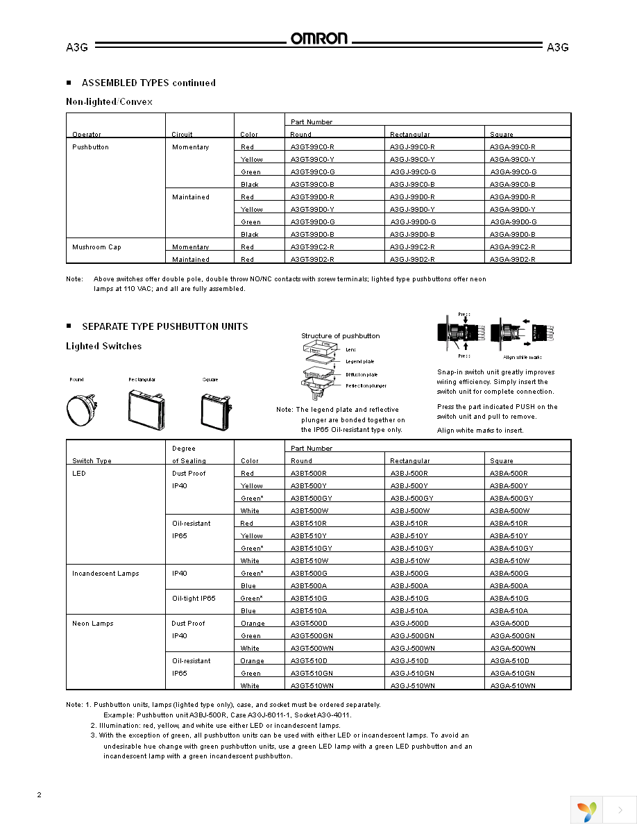 A3GT-99D0-B Page 2