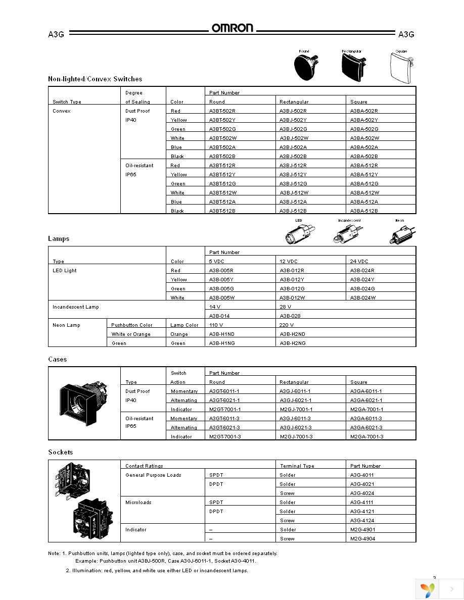 A3GT-99D0-B Page 3