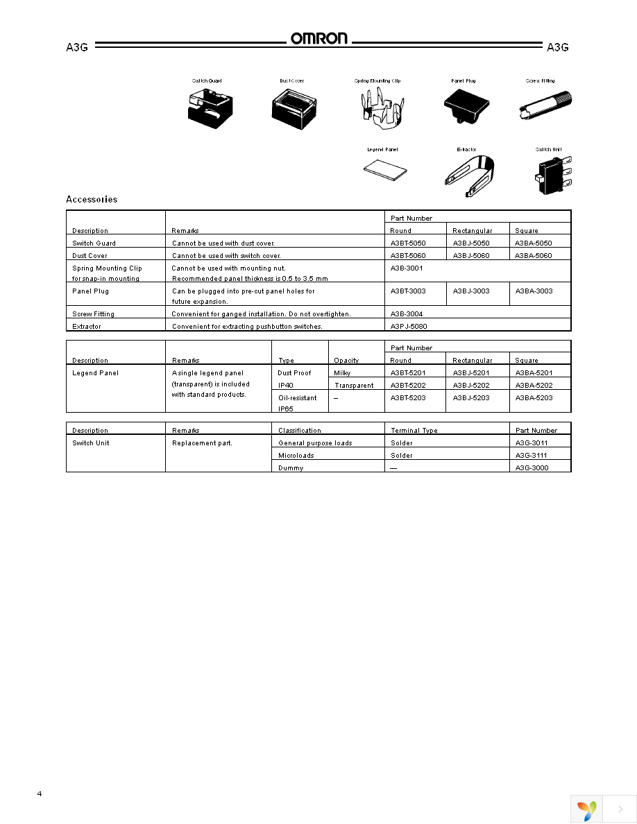 A3GT-99D0-B Page 4