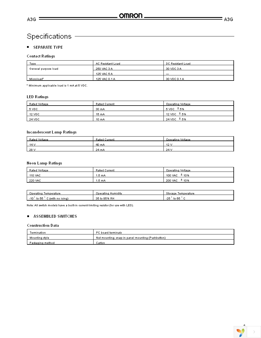 A3GT-99D0-B Page 5