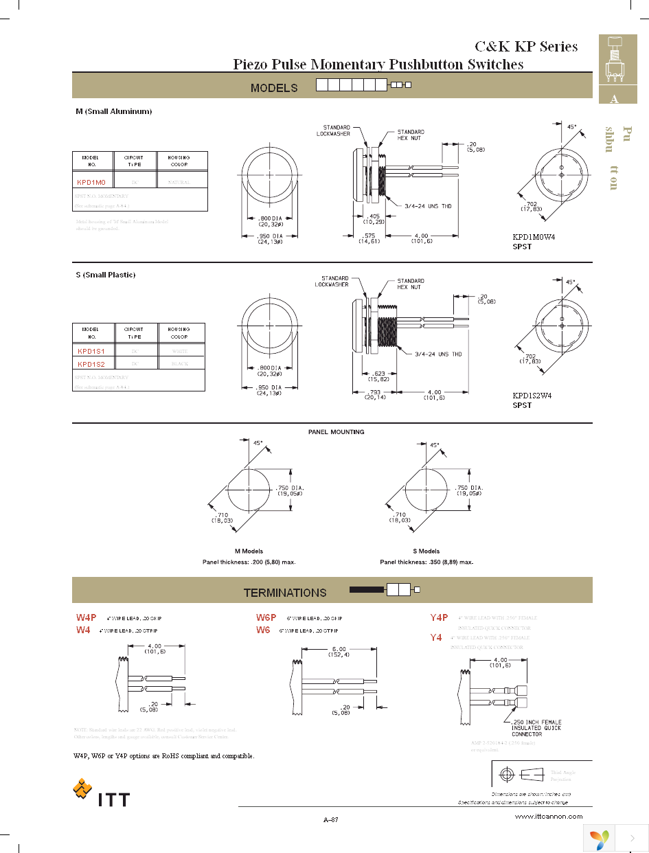 KPD1S2W62 Page 2