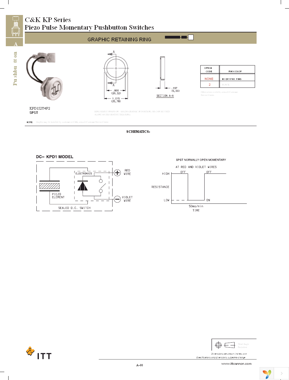 KPD1S2W62 Page 3