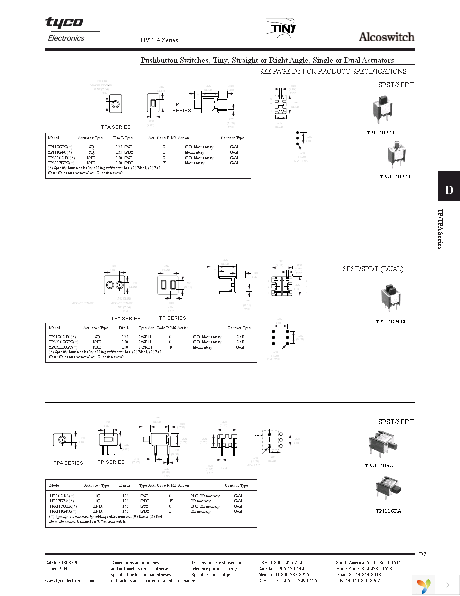 TPD11CGPCES0 Page 2