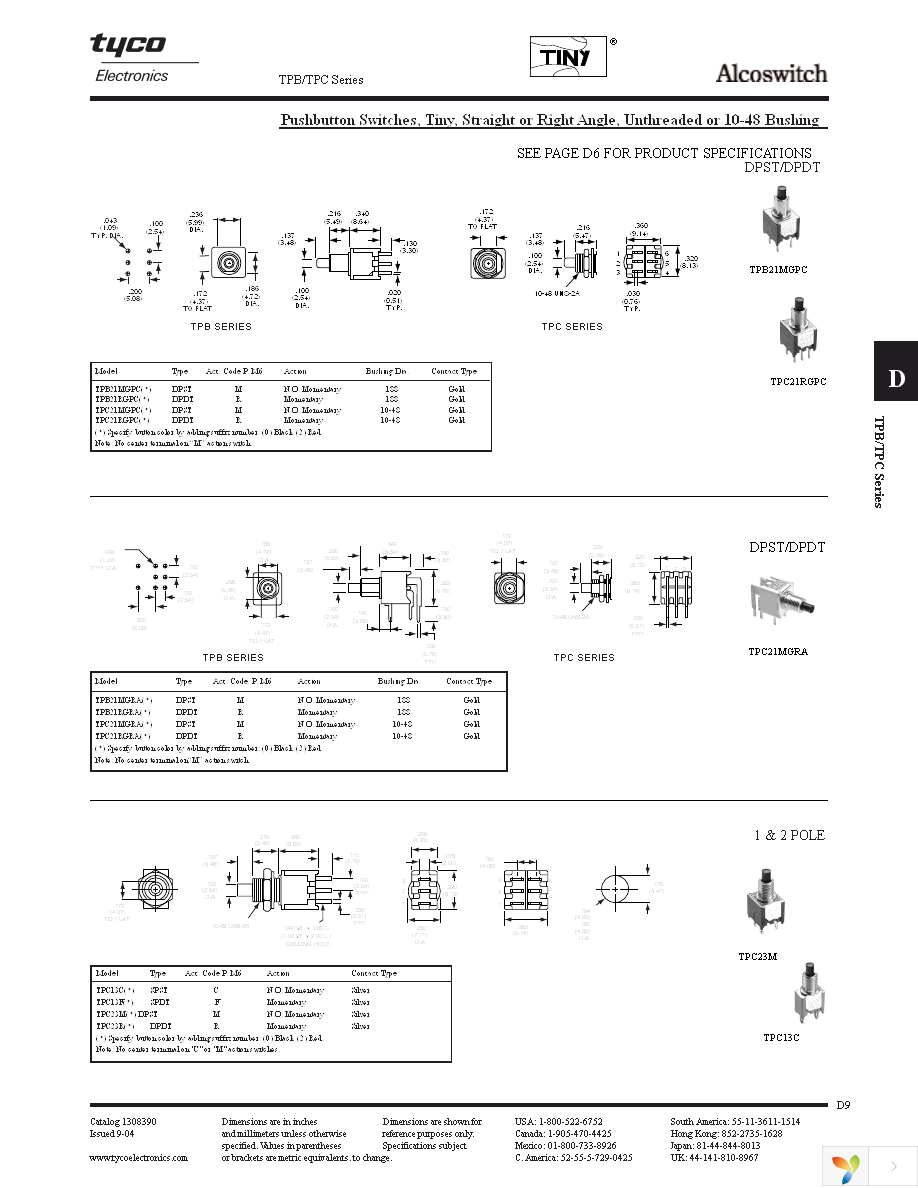 TPD11CGPCES0 Page 4