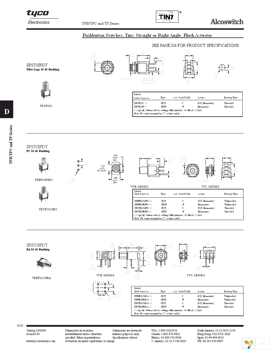 TPD11CGPCES0 Page 5