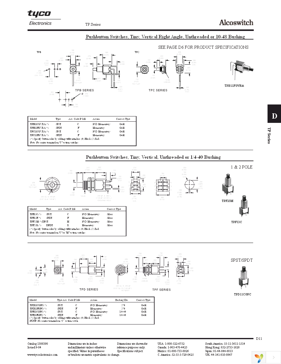 TPD11CGPCES0 Page 6