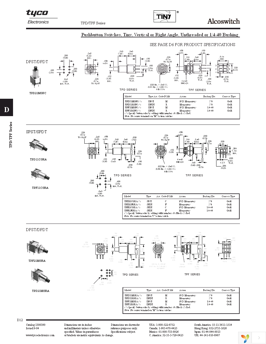 TPD11CGPCES0 Page 7